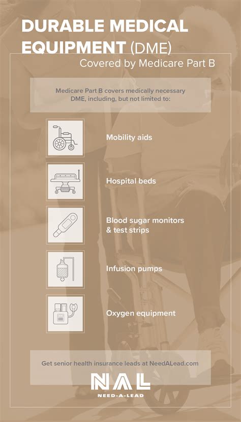 Lead Lists: What Is Durable Medical Equipment (DME)?