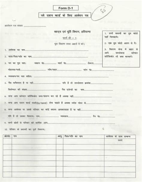 Haryana Ration Card Apply Form 2021 (APL / BPL) PDF Download in Hindi