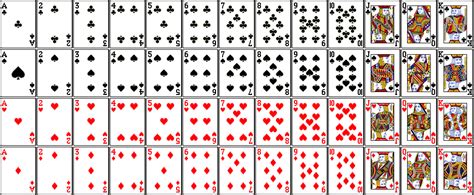 Standard deck of 52 playing cards in curated data? - Mathematica Stack ...