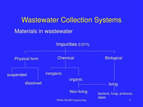 PPT - Wastewater Collection Systems PowerPoint Presentation, free ...