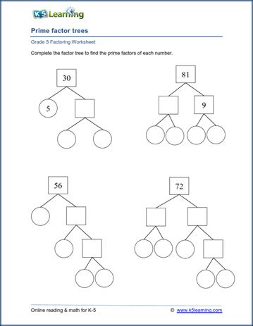 Grade 5 Factoring Worksheet: Prime factor trees | K5 Learning | Prime ...