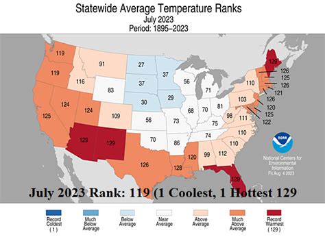 July 2023 and 2023 (So Far) State Temperature and Precipitation ...