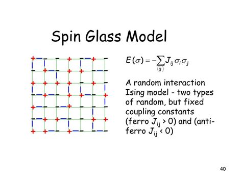 PPT - Cluster Monte Carlo Algorithms: Jian-Sheng Wang National ...