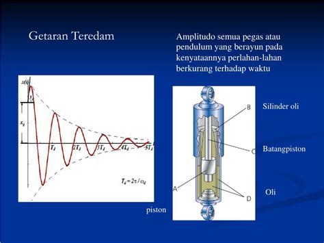 PPT - GETARAN PowerPoint Presentation, free download - ID:981894