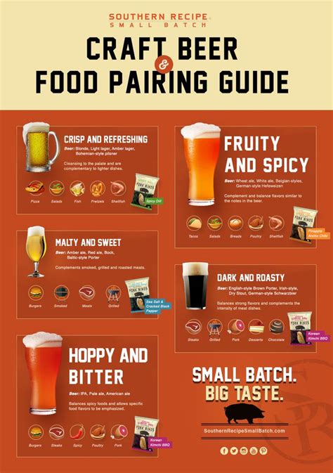 Craft Beer and Food Pairing Guide - Pork Rinds | Craft beer food ...