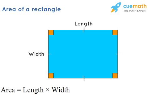 Rectangle Area Formula