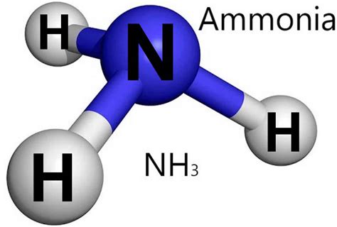 Ammonia Chemical Formula