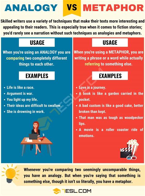 Analogy vs. Metaphor: How to Spot Metaphor vs. Analogy with Useful ...