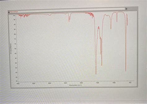 Could someone confirm for me that this IR spectrum is nitromethane? : r ...