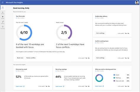 Viva Insights Home page | Microsoft Docs