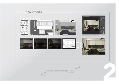 Interior Design Portfolio Layout Ideas