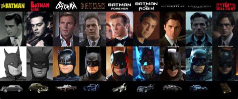 Collage of every cinematic Batman I put together : batman