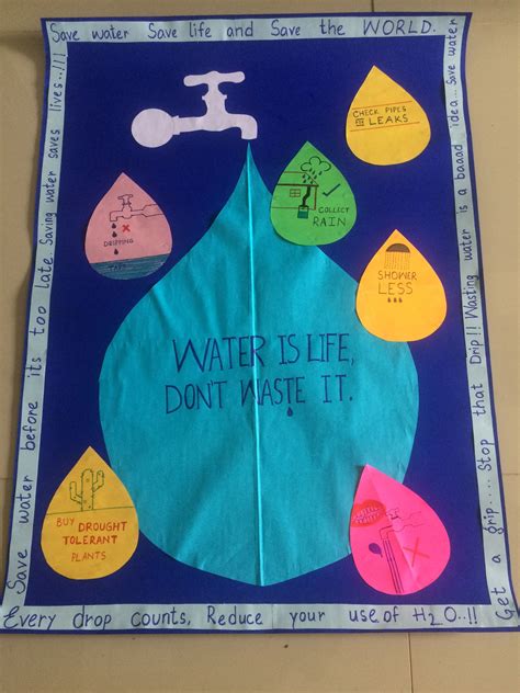 Save Water Poster: Water is Life, Don't Waste It