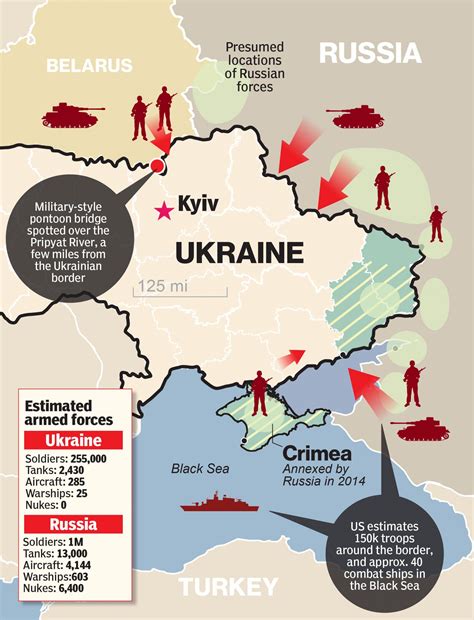 Ukraine And Russia Conflict Explained: Attack On Ukraine By Russia is ...