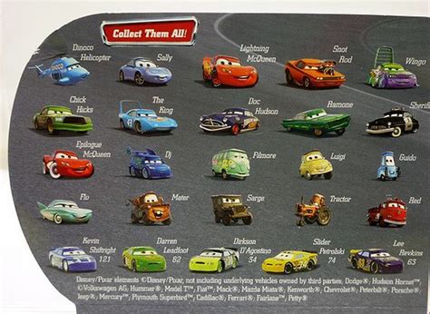 Cars 2 The Movie Characters Names