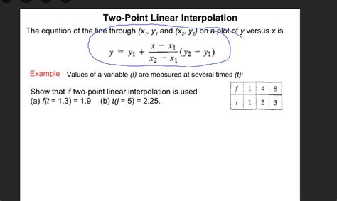 SOLVED: Two-Point Linear Interpolation The equation of the line through ...