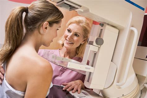 Mammogram - Green Imaging - Affordable MRIs, CT Scan, Mammogram