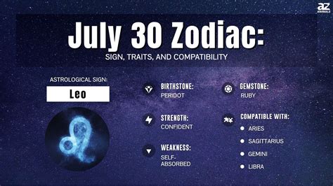 July 30 Zodiac Sign: Personality & Traits