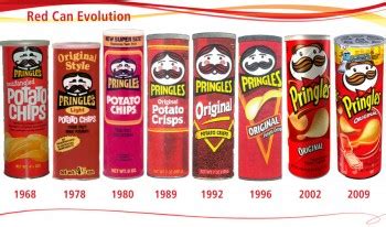 Pringles Potato Chips - Grocery.com