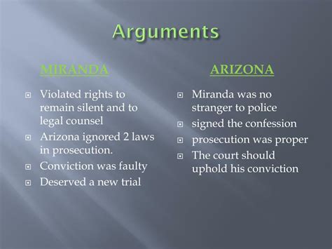 PPT - Miranda v. Arizona PowerPoint Presentation, free download - ID ...