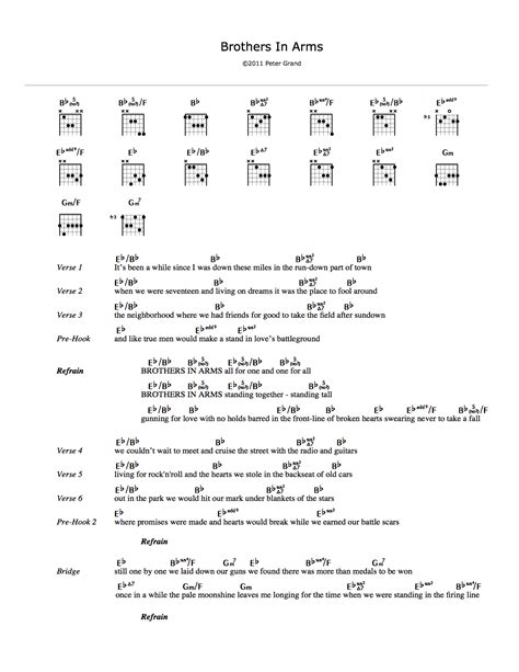 Creating Lyric Sheets that Don't Suck - Song Talk Radio