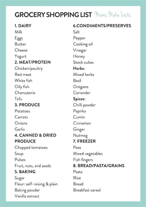 Grocery list ideas and free printable grocery shopping list template