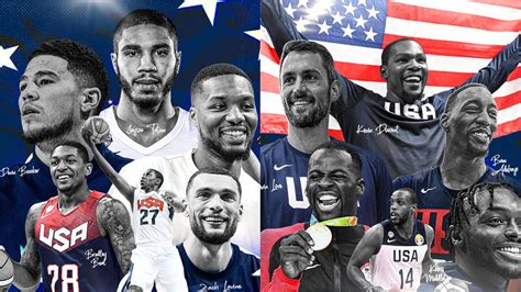 NBA: USA Basketball officially announce 2020 Olympic Games roster | Marca