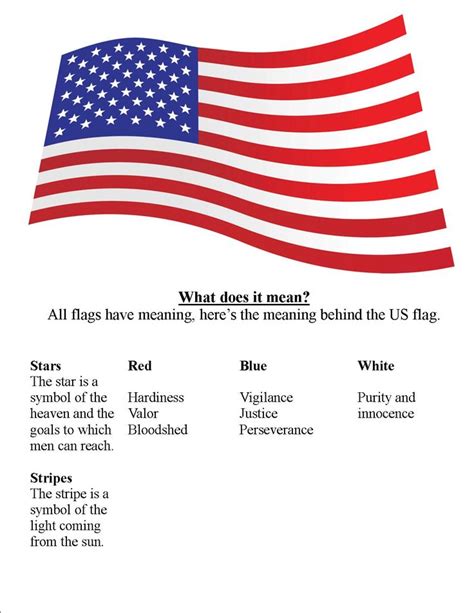 American flag class. | American flag history, American flag meaning ...