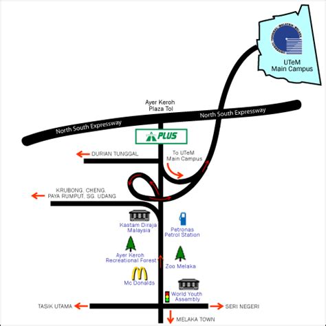 Introduction of Universiti Teknikal Malaysia Melaka (UTeM) | that is tat...