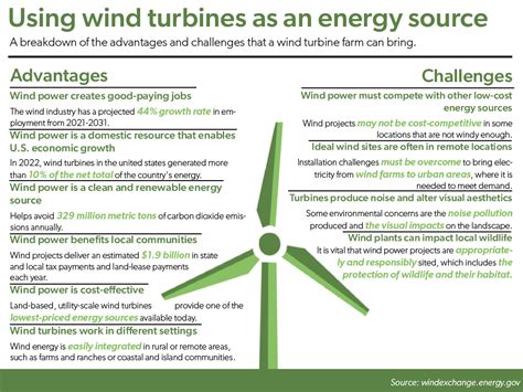 Champaign County should invest in wind energy, researchers suggest ...