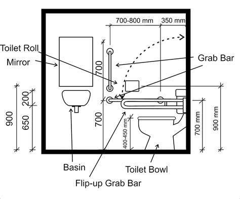 wc basin height cm - Google Search | Handicap bathroom, Toilet plan ...