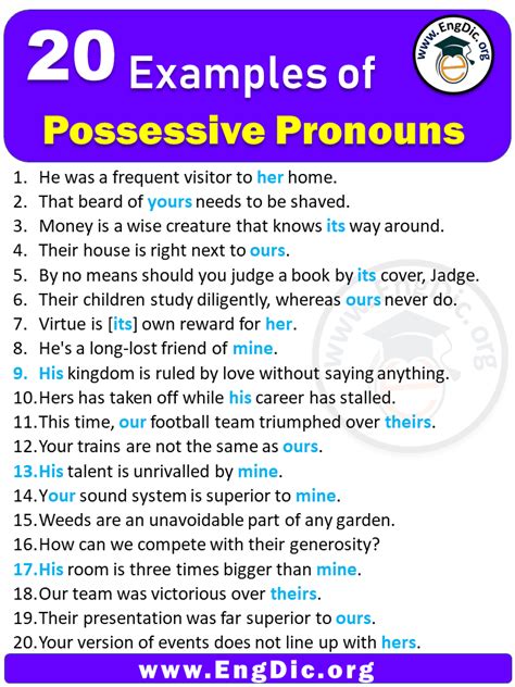 Examples Of Possessive Pronouns In Sentences English Vocabulary Words ...