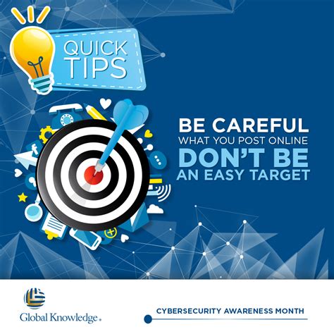 Cybersecurity Awareness Posters | Global Knowledge