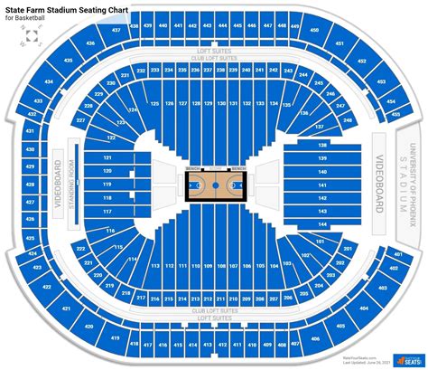 Fiesta Bowl Stadium Seating Chart | Elcho Table