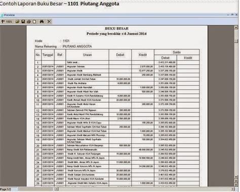 SOFTWARE KOPERASI BERBASIS SISTEM AKUNTANSI: Laporan Buku Besar ...