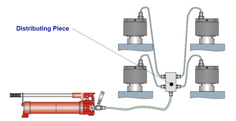 Hydraulic Jack Tightening Procedure Archives - Marine Engineering Study ...