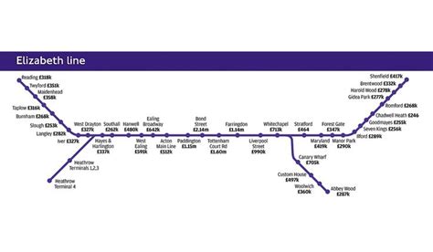 Elizabeth Line Underground Map