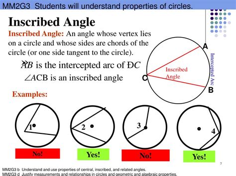 PPT - Use Inscribed Angles and Polygons PowerPoint Presentation, free ...