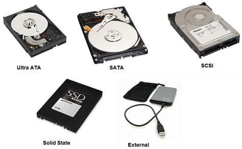 Full information about computer storage devices ~ Beginners computer ...