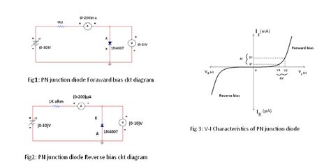 Pn Junction Diode Experiment Circuit Diagram