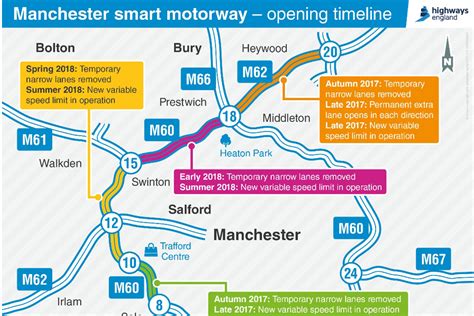 Work on M62/M60 smart Motorway to continue into 2018 - About Manchester