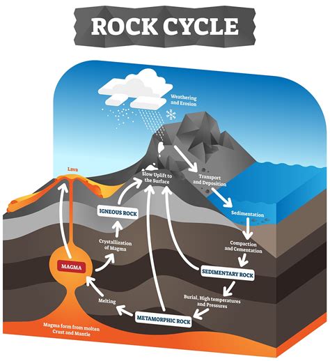 Paterson's Geology - A Step Back in Time - Paterson Great Falls ...