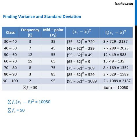 How To Calculate Standard Deviation Table - Haiper