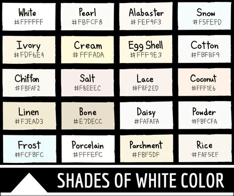 122 Shades of White: Color Names, Hex, RGB, CMYK Codes | Color Meanings