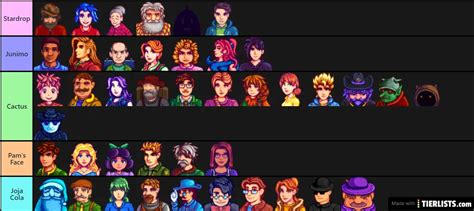 Stardew Valley Characters Tier List - TierLists.com