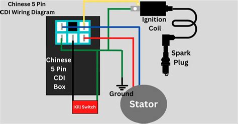 New Wire Cdi Wiring Diagram Kill Switch, Motorcycle Wiring,, 45% OFF