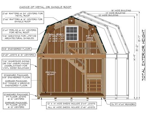 construction specifications on a 2-story gambrel barn from Pine Creek ...