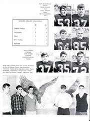 West Valley High School - Eagle Yearbook (Spokane, WA), Class of 1968 ...