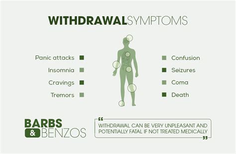 Barbiturates vs. Benzodiazepines | Comparing Addictive Effects and ...