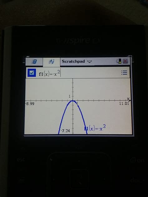 What the vertex of the graph of y=-x^2 - brainly.com